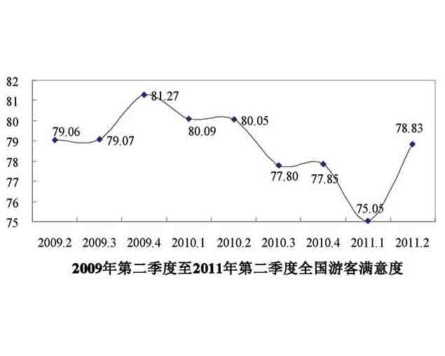 可行性研究报告