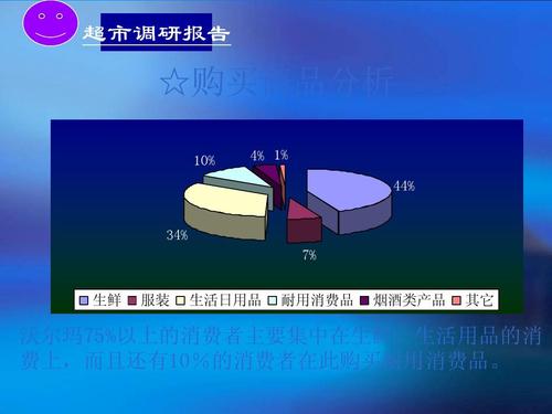 超市调研报告